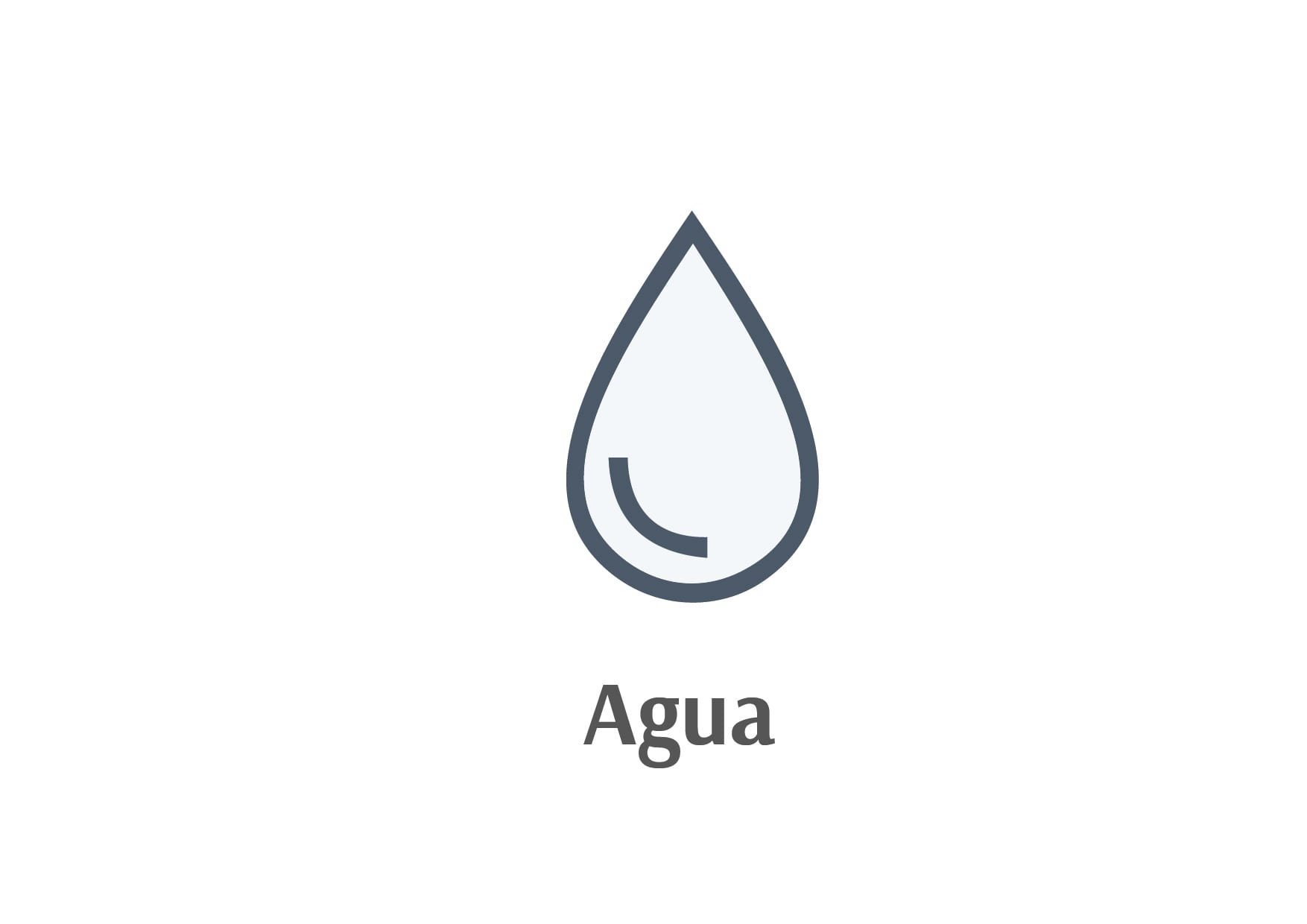 Resistencia al agua